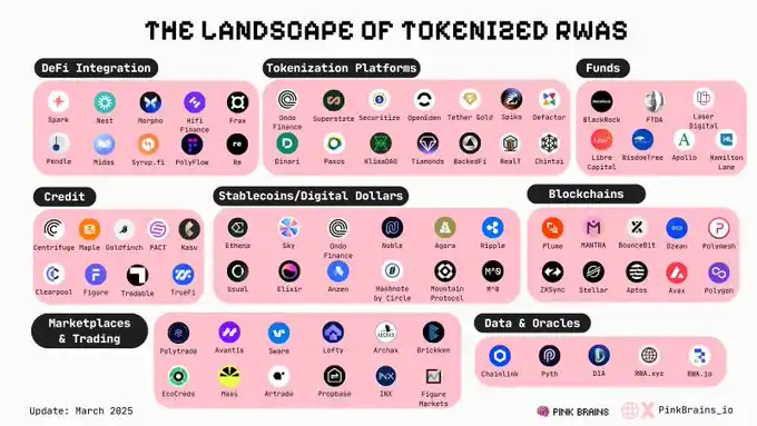 降息背景下,未来半年哪些叙事将持续升温? image 7