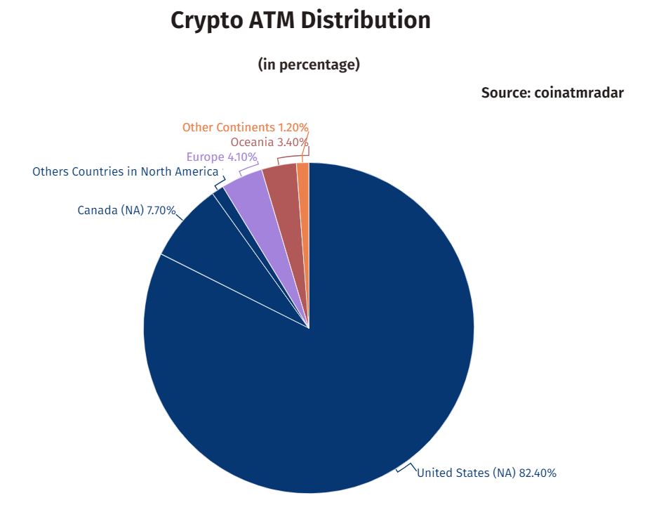 UK’s first crypto ATM operator charged amidst nationwide crackdown image 0