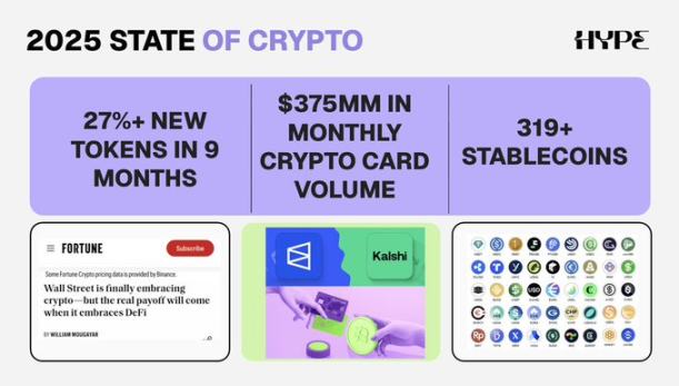 2026 年加密行业营销趋势与预测 image 1