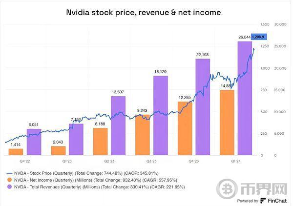 大模型会是一场泡沫吗? image 10