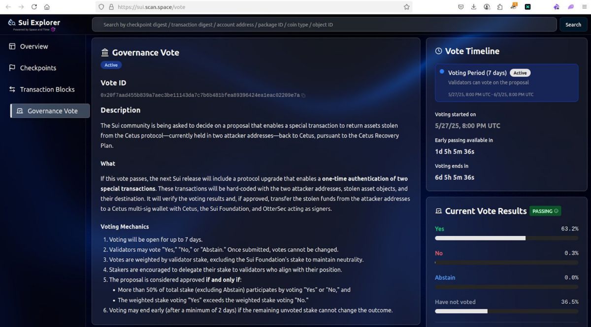 Typus Finance’s Unaudited Contract Loses $3M, 3rd Major Sui Exploit in 2025