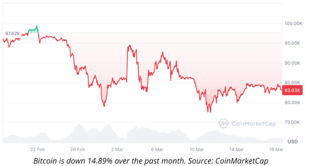 ‘Bitcoin bull cycle is over,' CryptoQuant CEO warns, citing onchain metrics image 0