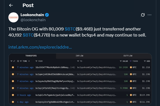 Wallet de BTC De 14 Años Mueve Otros $4.77 Mil Millones — ¿Se Avecina Presión De Venta? image 0