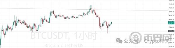 哪两个数据将决定市场后续的方向？ image 0