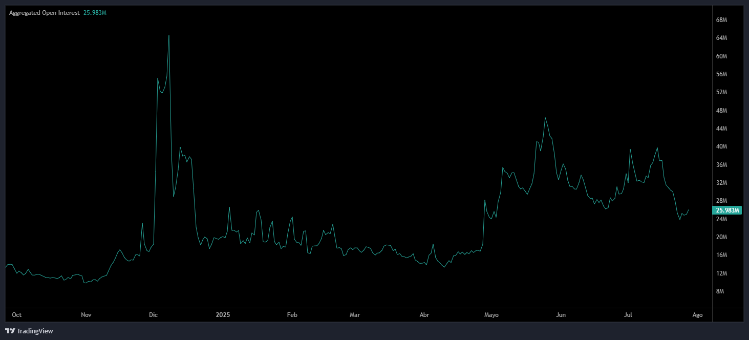 Preocupación por la seguridad de XRM: El pool minero de Qubic se acerca al 51% de tasa de hash
