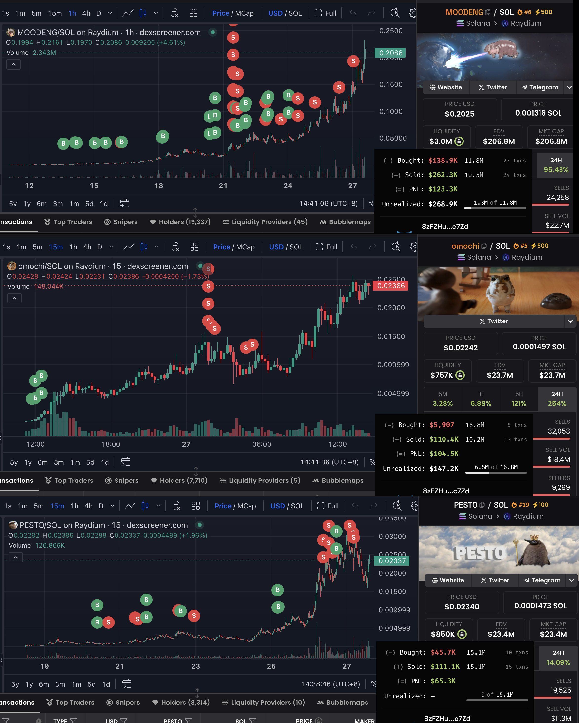 巨鲸动向追踪：TronNetwork 昨日 $USDT 转账次数是 Ethereum 的 15 倍，转账量达 176.7 亿美元 image 2