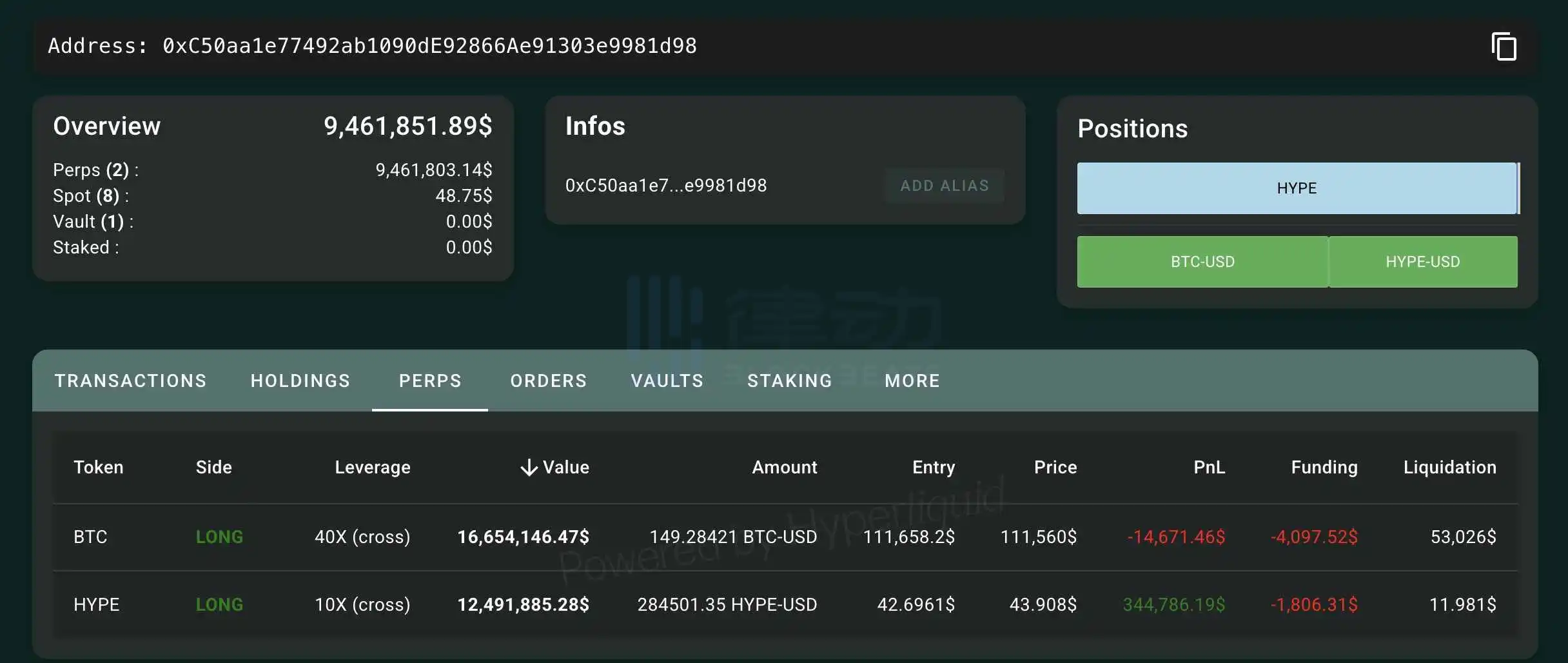 Một con cá voi sử dụng đòn bẩy cao để mua Bitcoin và HYPE