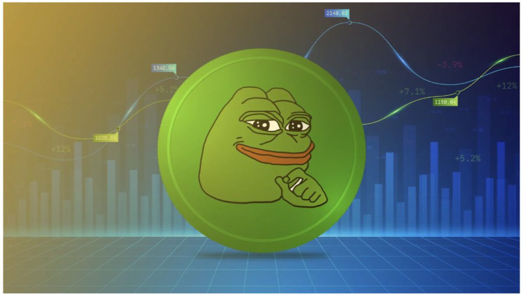 Pepe vs Shiba Inu vs Dogecoin: Siapa Raja Meme Coin di 2025? image 0