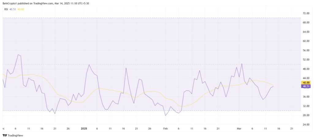 Popcat Crypto Price Prediction: Apakah Listing di Robinhood Bisa Picu Reli Besar POPCAT? image 1