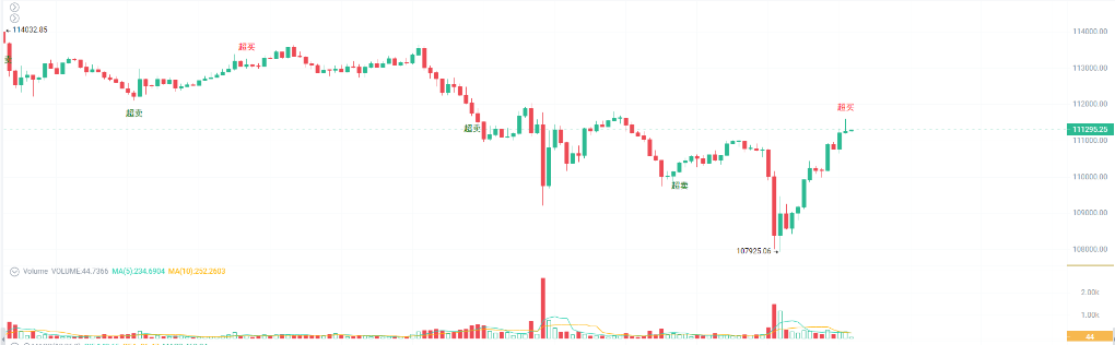 Busan-Moment: Der Konsens zwischen China und den USA wird zum „stabilen Anker“ inmitten globaler wirtschaftlicher Unsicherheiten