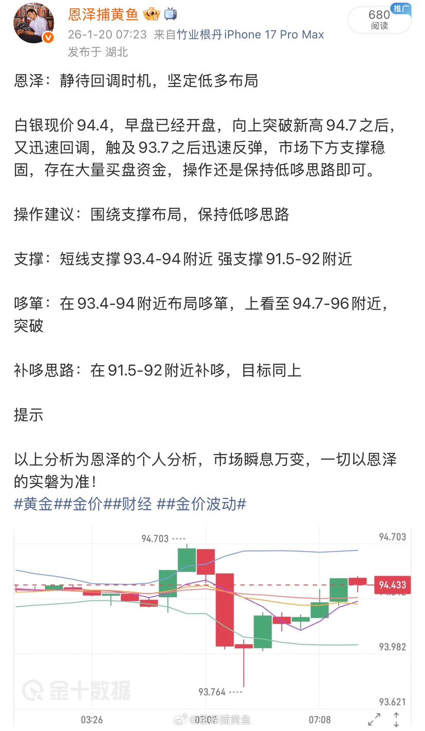 Insights sobre blockchain, criptomoedas e mercado | Bitget