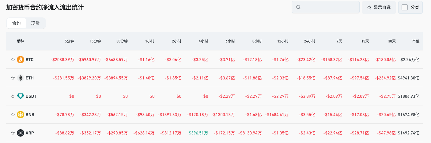 Bản tin hàng ngày của Bitget (15/10)｜SEC hoãn quyết định về Solana ETF; New York thành lập văn phòng blockchain cấp thị trưởng đầu tiên; Kenya ban hành luật quản lý tài sản mã hóa. image 3