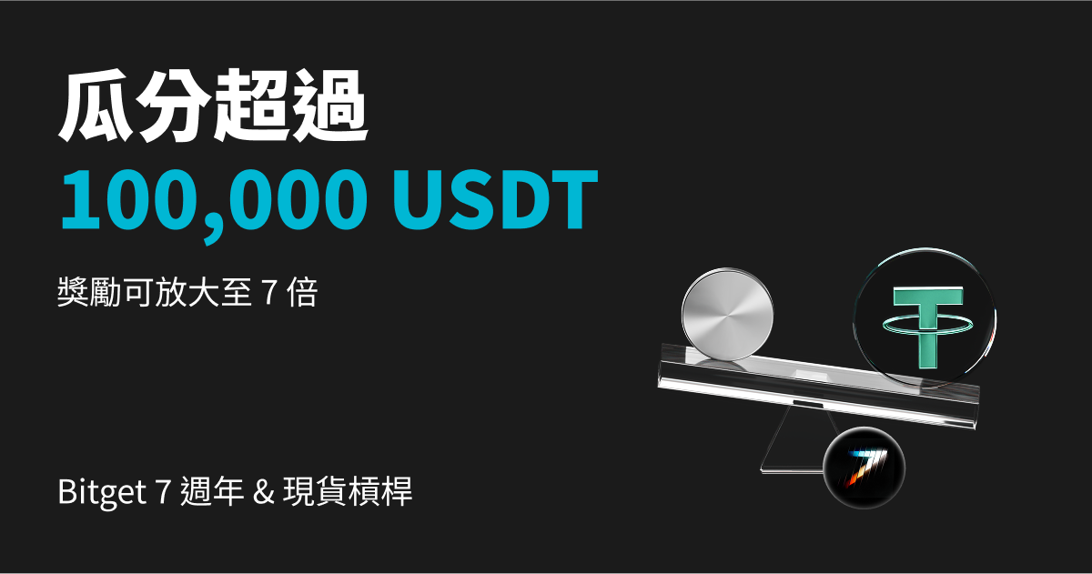 Bitget 7 週年 & 現貨槓桿：瓜分超過 100,000 USDT，獎勵最高還可翻至 7 倍！ image 0