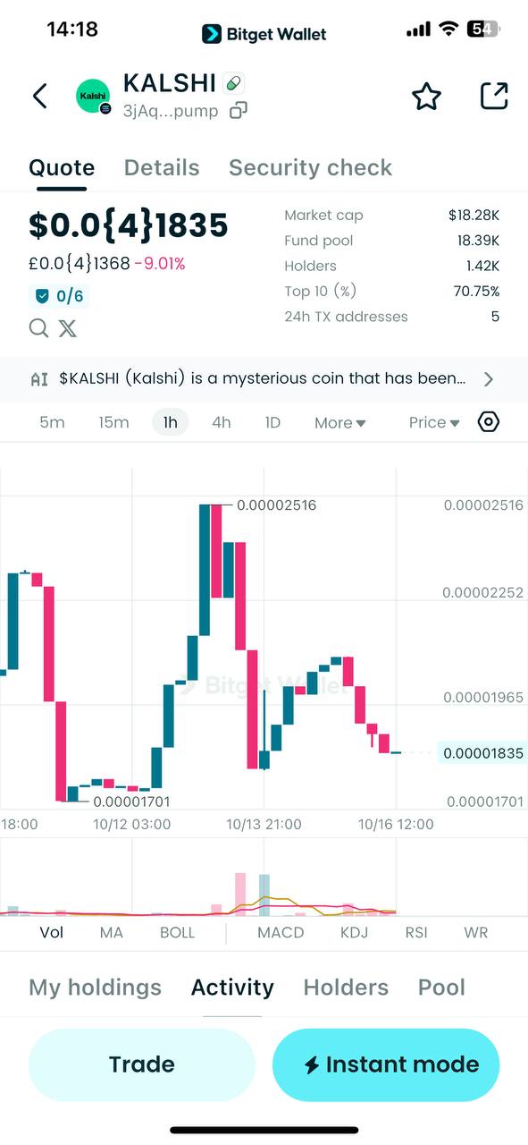 What Is Kalshi ($KALSHI): Inside the CFTC-Licensed Exchange Bringing Real-World Events On-Chain image 9