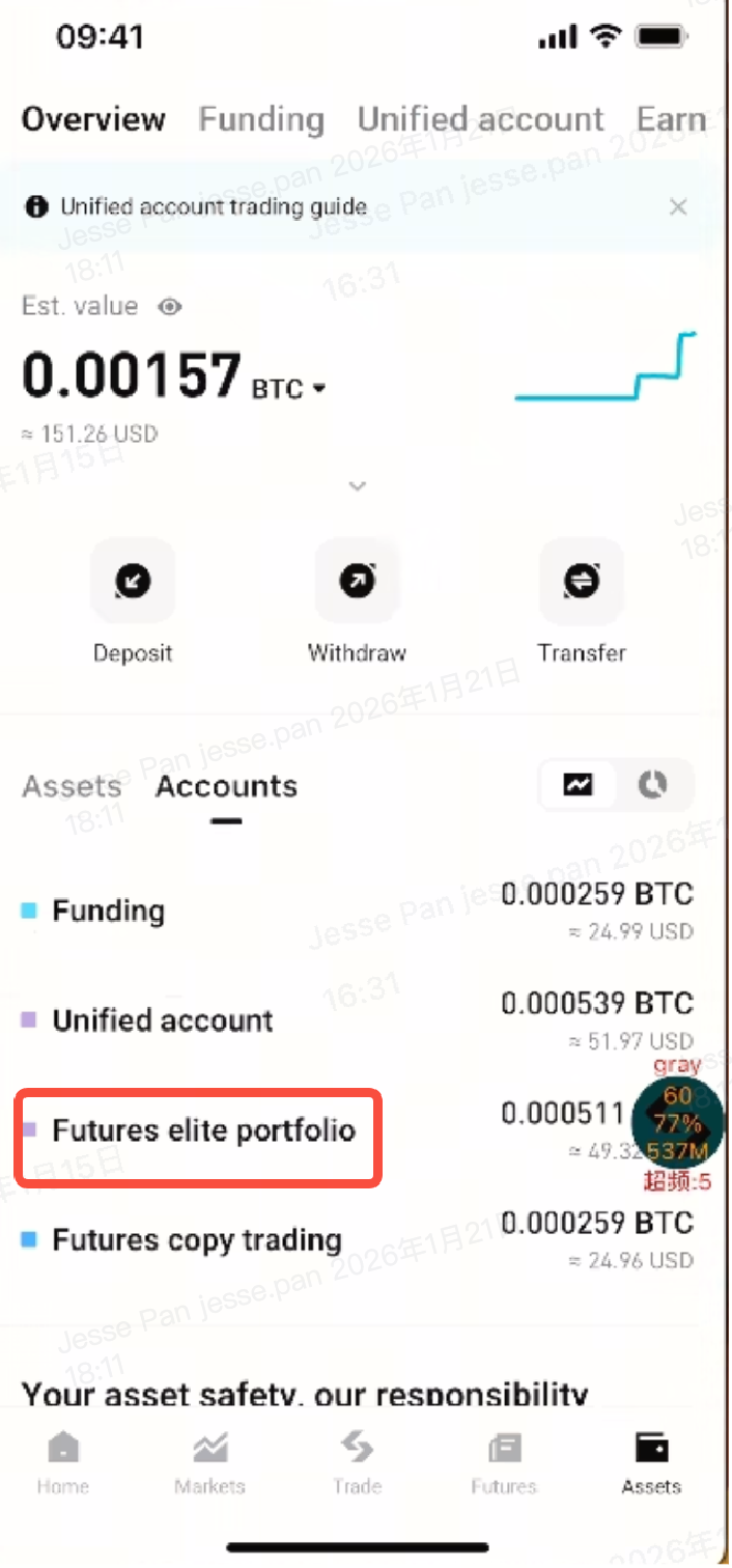 Bitget futures copy/elite trading gets a major upgrade