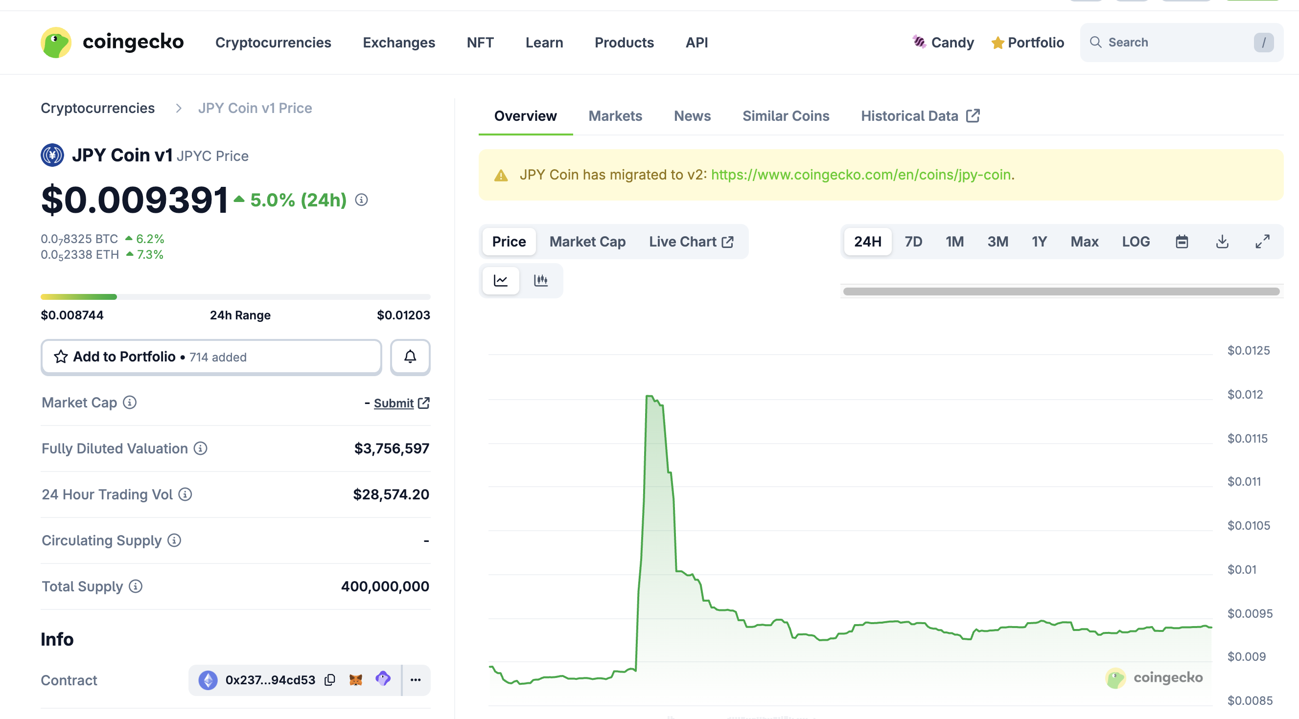 How to Buy JYPC: Where to Purchase JPY Coin Online Guide? image 2