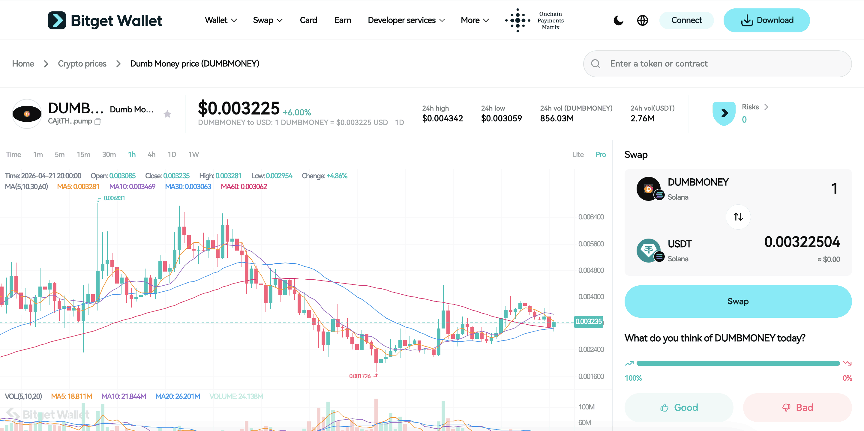 What Is Dumb Money (DUMBMONEY): From GameStop Retail Rebellion to a Viral Crypto Narrative image 2