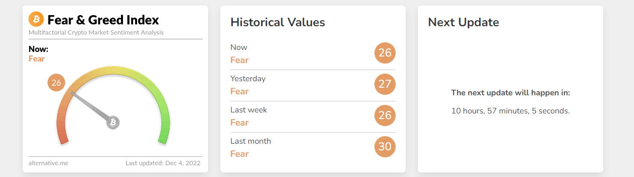 Using Social Media To Perform Market Sentiment Analysis (Part 3) image 0