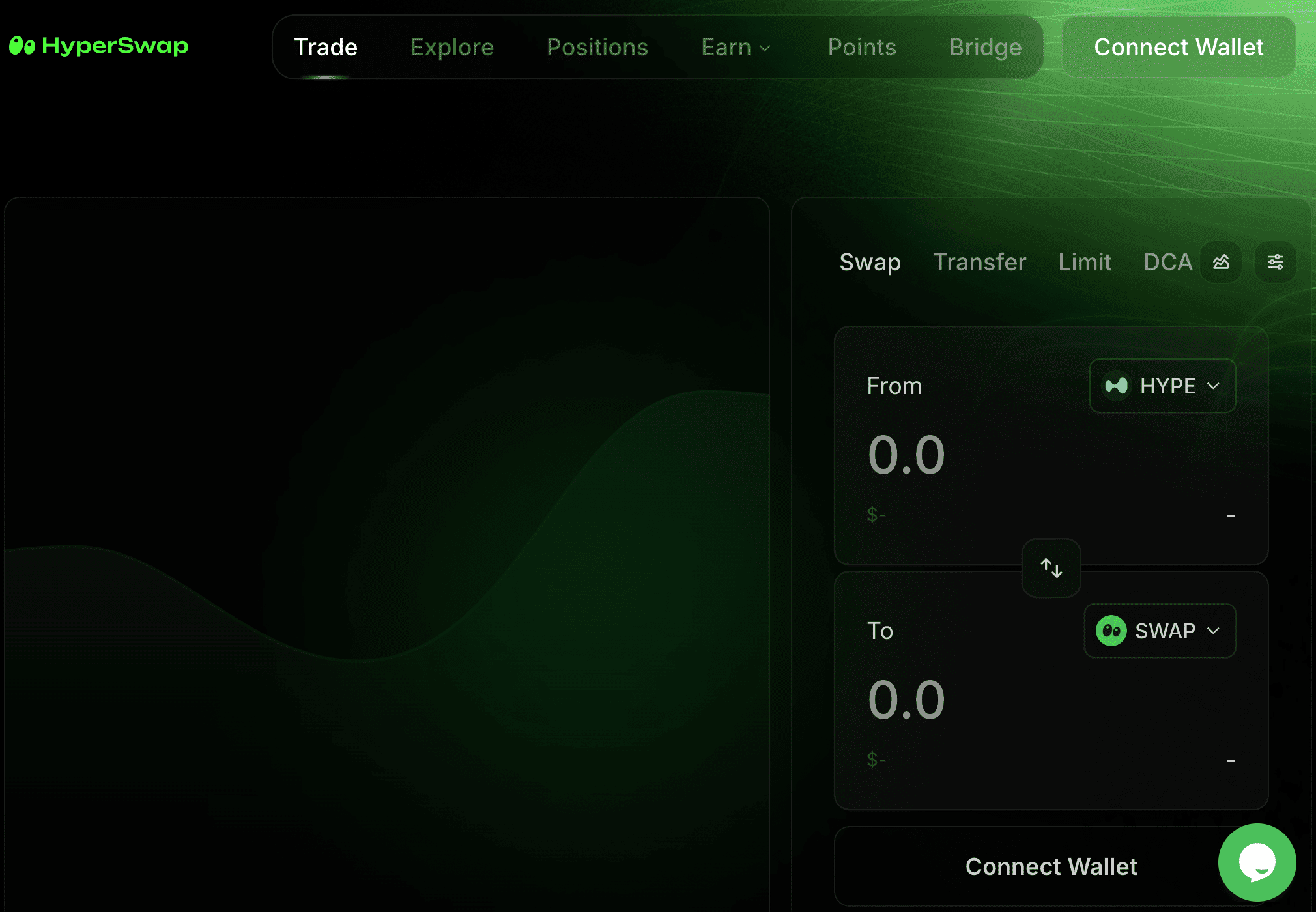 Panduan Listing Airdrop HyperSwap (SWAP): Tanggal Peluncuran $SWAP dan DEX Agregator Lintas-Rantai di HyperEVM image 1
