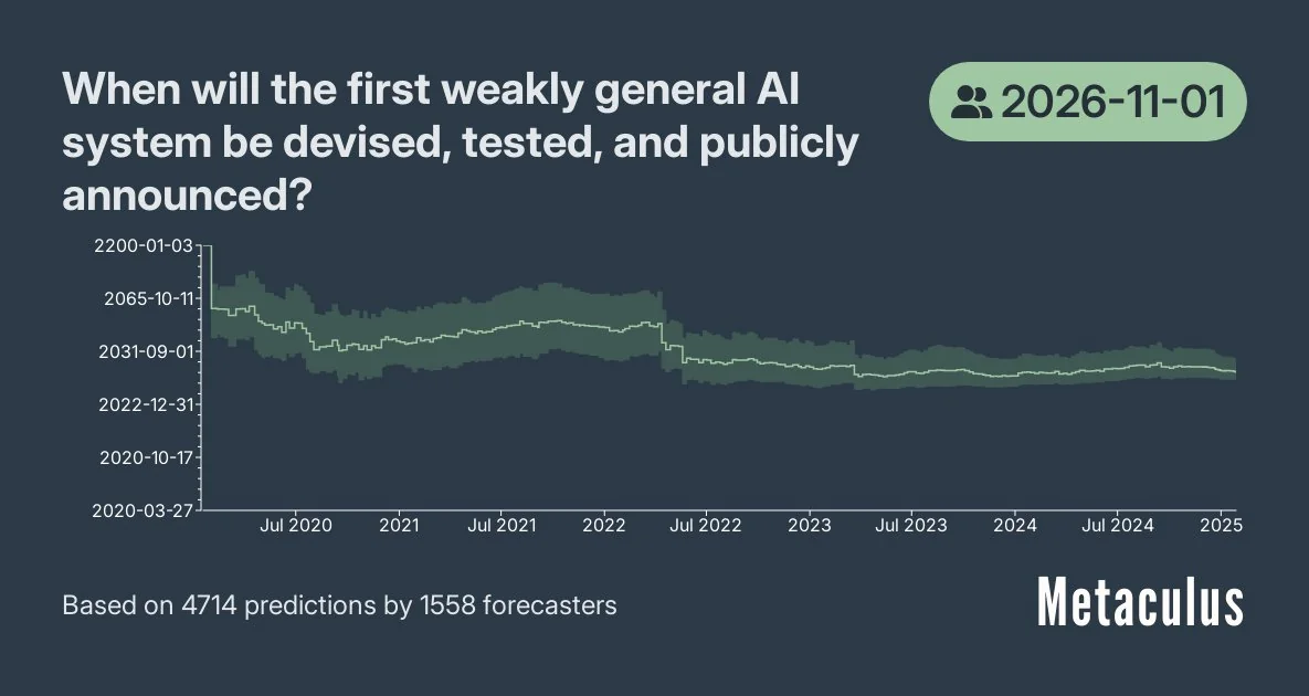 Best Prediction Market Platforms in 2026: Top Sites for Crypto, Sports, & Events image 8