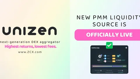 Inilunsad ng ZCX ang bagong PMM liquidity integration na nagdadala ng mas maraming benepisyo para sa mga mangangalakal