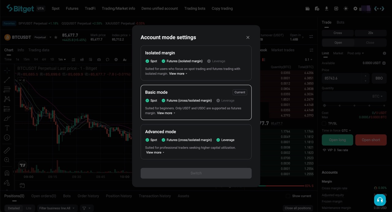 Don't Let Your Capital Sleep: Trading With Bitget UTA image 0