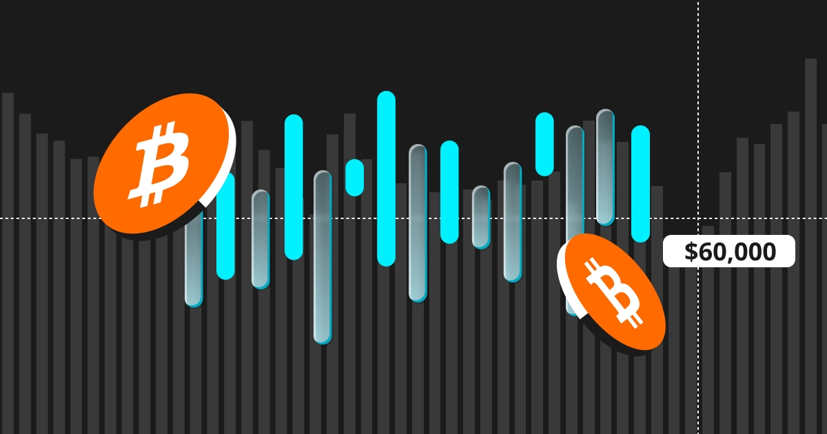 Bitget Research: Multiple Exchanges Hint at SOL LST Launch, BTC Price Faces Resistance at $60K Suggesting Caution