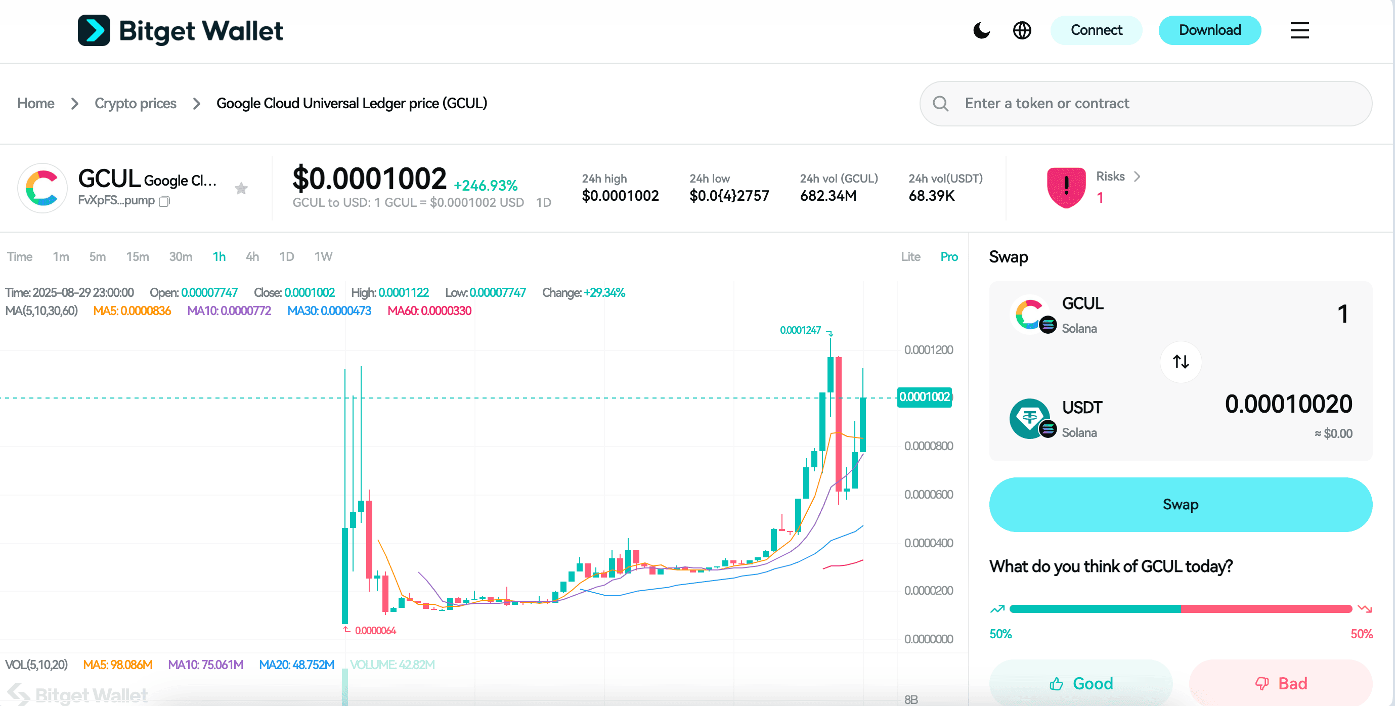 What is Google Cloud Universal Ledger (GCUL): Enterprise-Grade Layer-1 Blockchain for Financial Institutions image 2