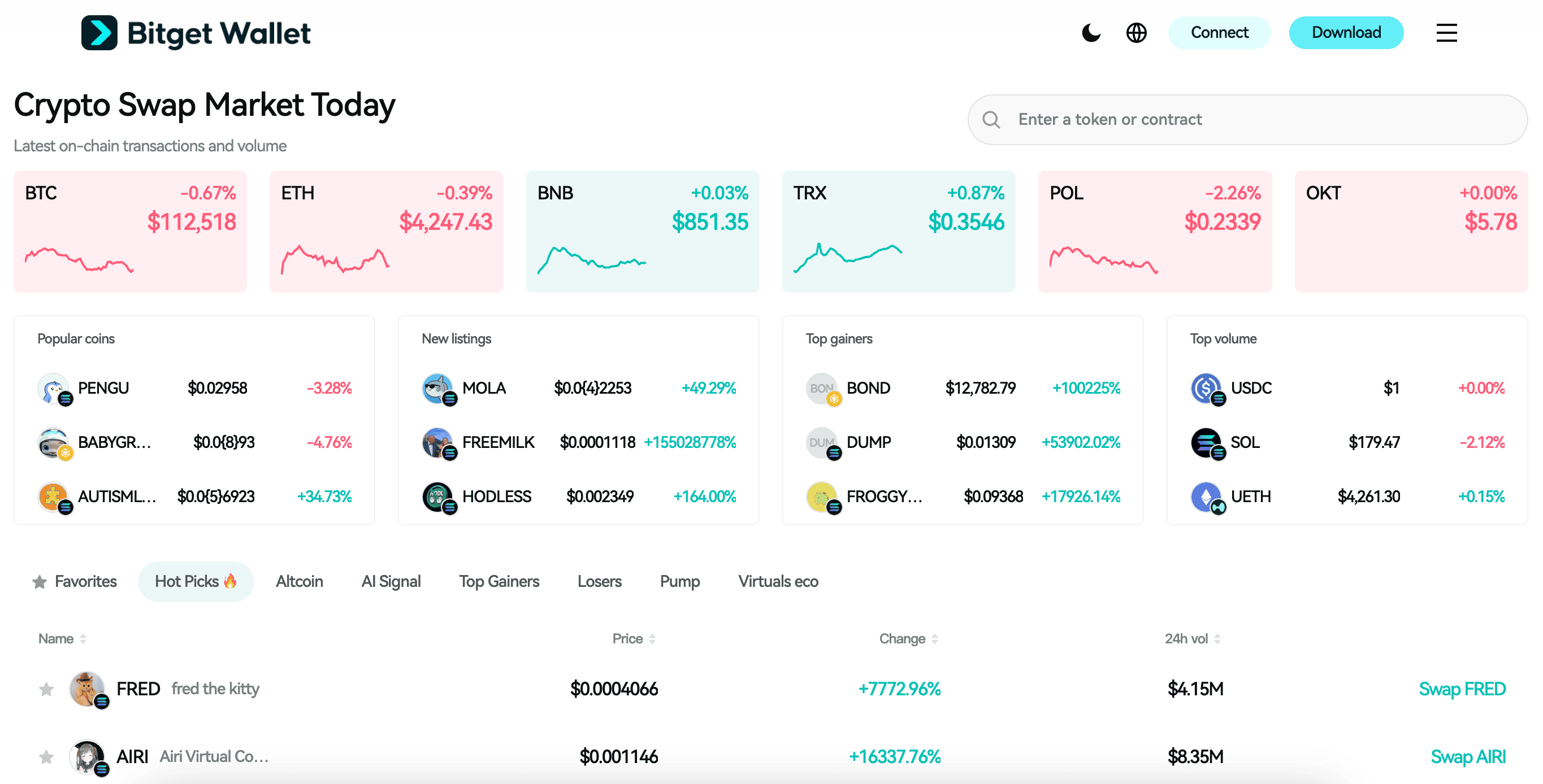 What Is Lombard (BARD): The Bitcoin DeFi Protocol Explained with LBTC, Staking, and Governance image 2