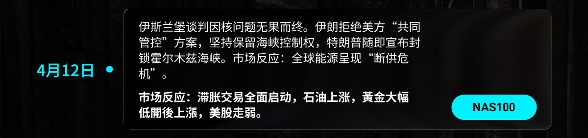 Śledzimy najnowsze wydarzenia w cieśninie Ormuz: Przewodnik po strategii inwestycyjnej w ropie naftowej i złocie w warunkach wysokiej zmienności image 5