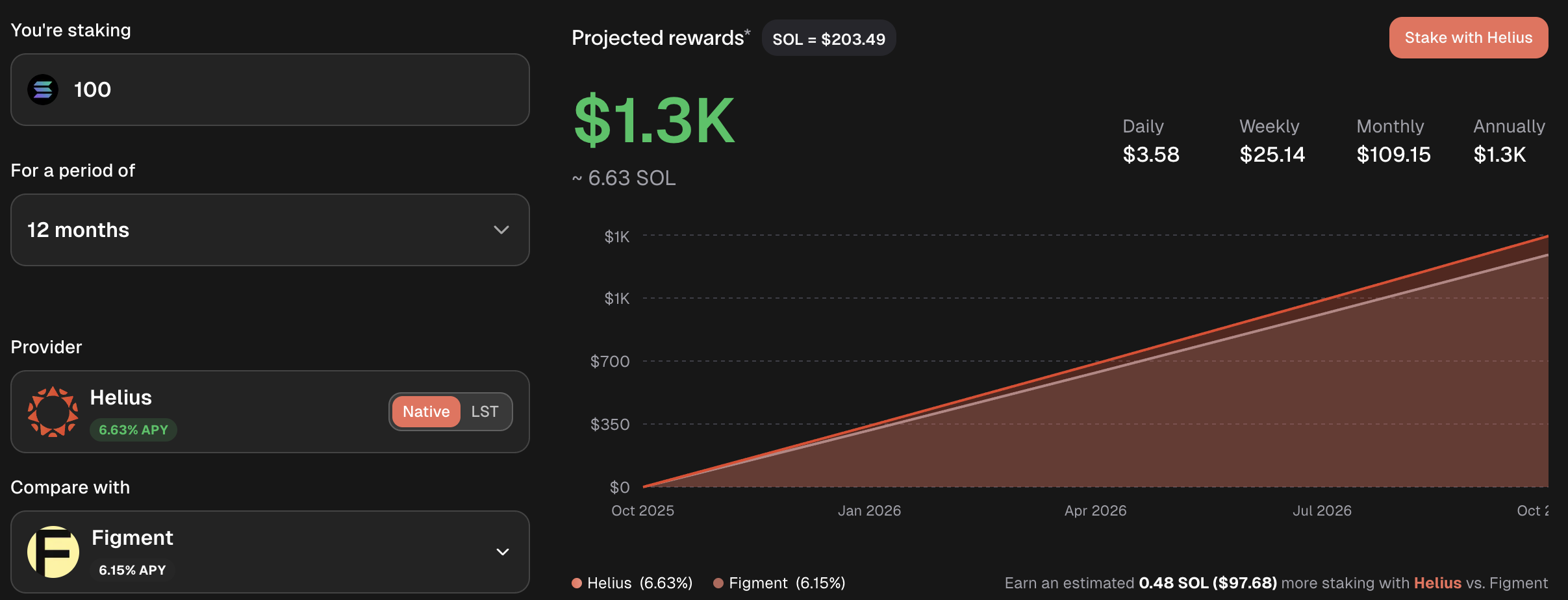 Solana ETF on Nasdaq: Bitwise Solana ETP & Staking Rewards—2025 Investor’s Guide image 0