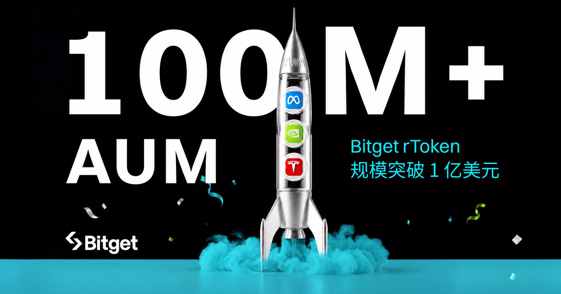 Bitget 股票代币 AUM 突破 1 亿美元,累计交易量超 6.7 亿美元