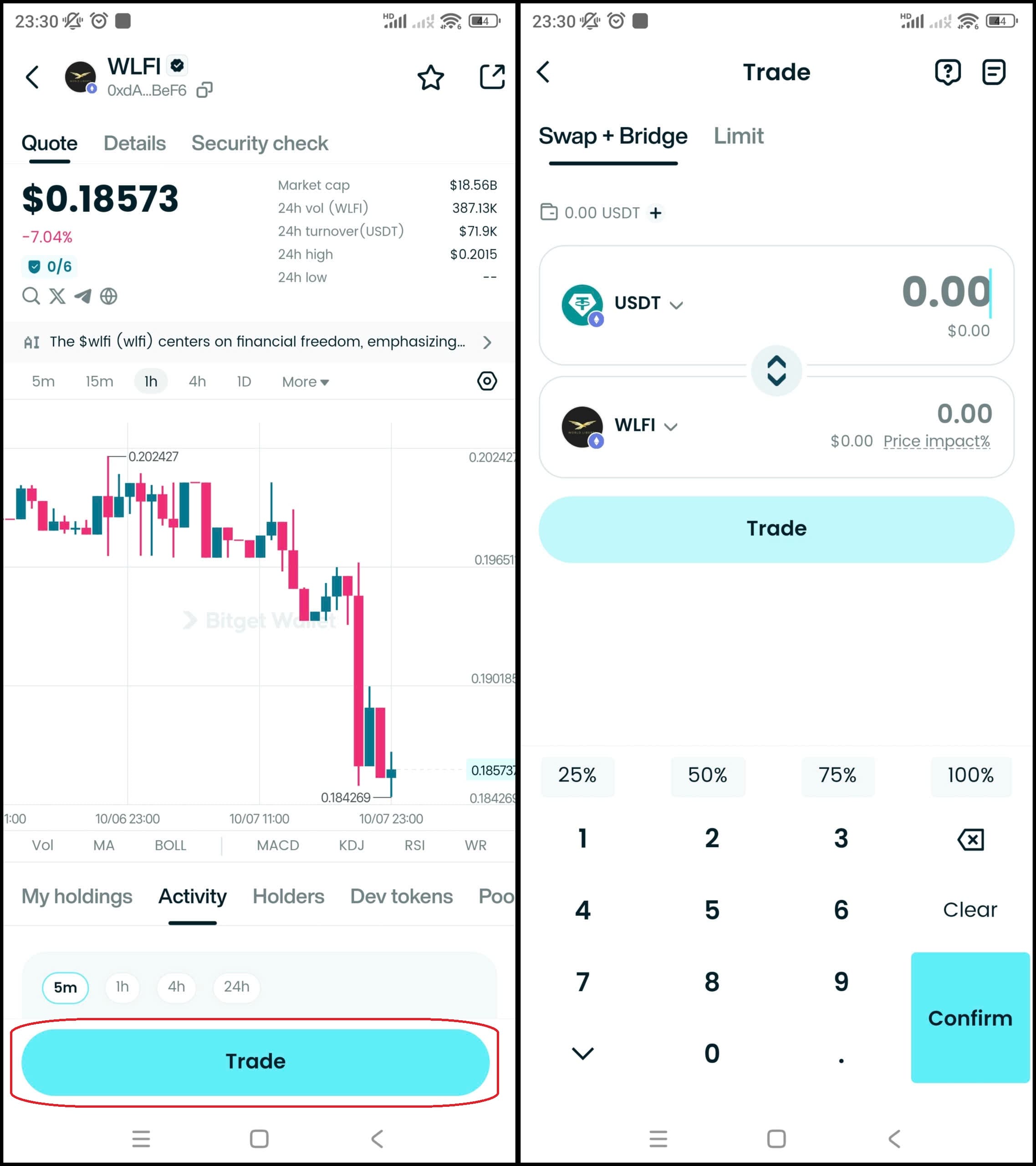 WLFI Token Unlock Schedule: Key Dates, Vesting Periods, and Price Impact image 5