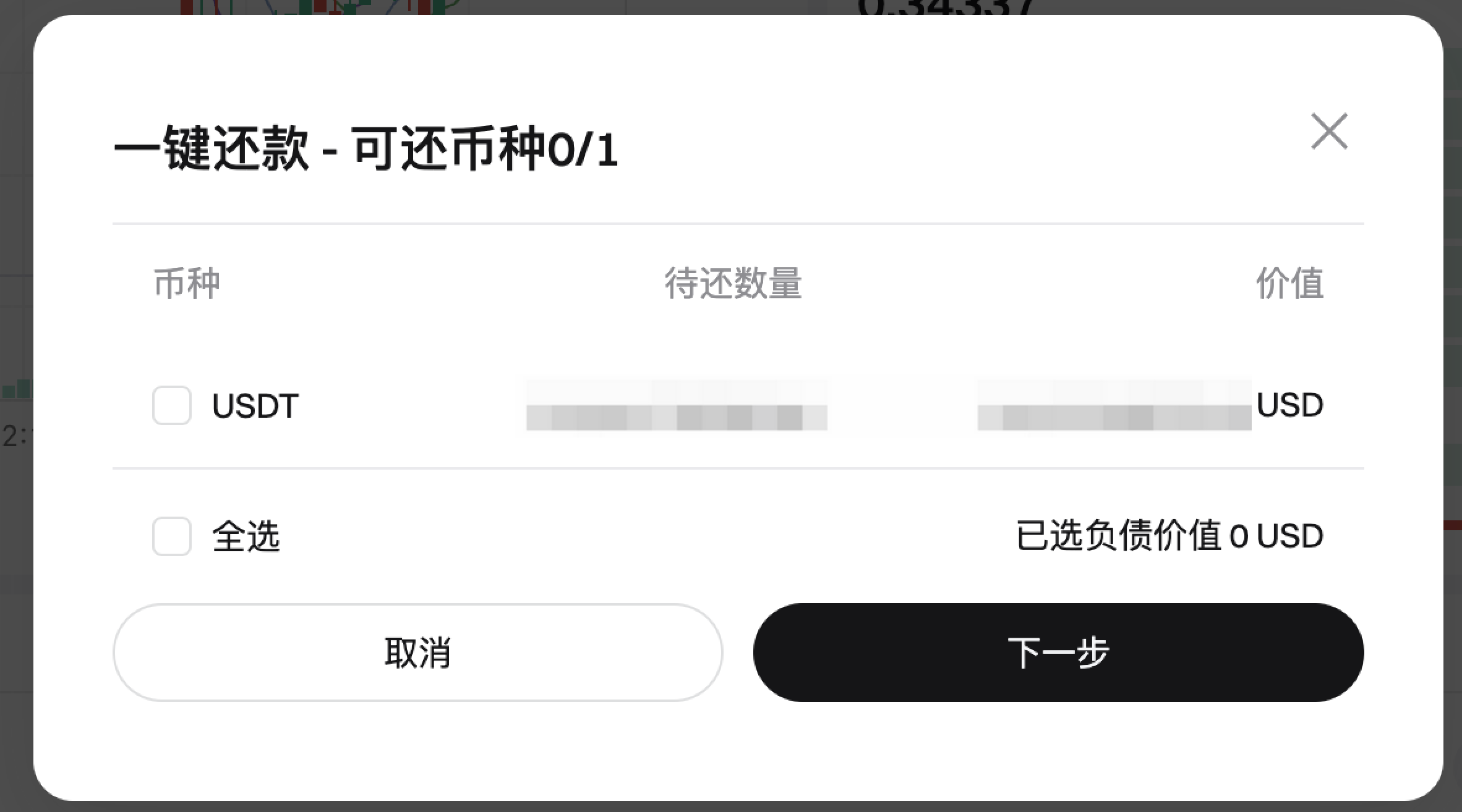 统一账户的借币、利息与还款