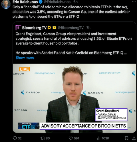 Grayscale spot Bitcoin ETF sheds over $600M in biggest outflow day image 1