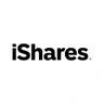 Trip Leverage Token