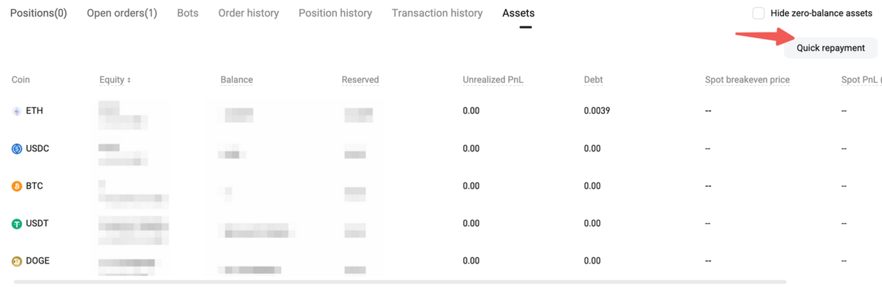 Borrowing, Interest, and Repayment in the Unified Trading Account