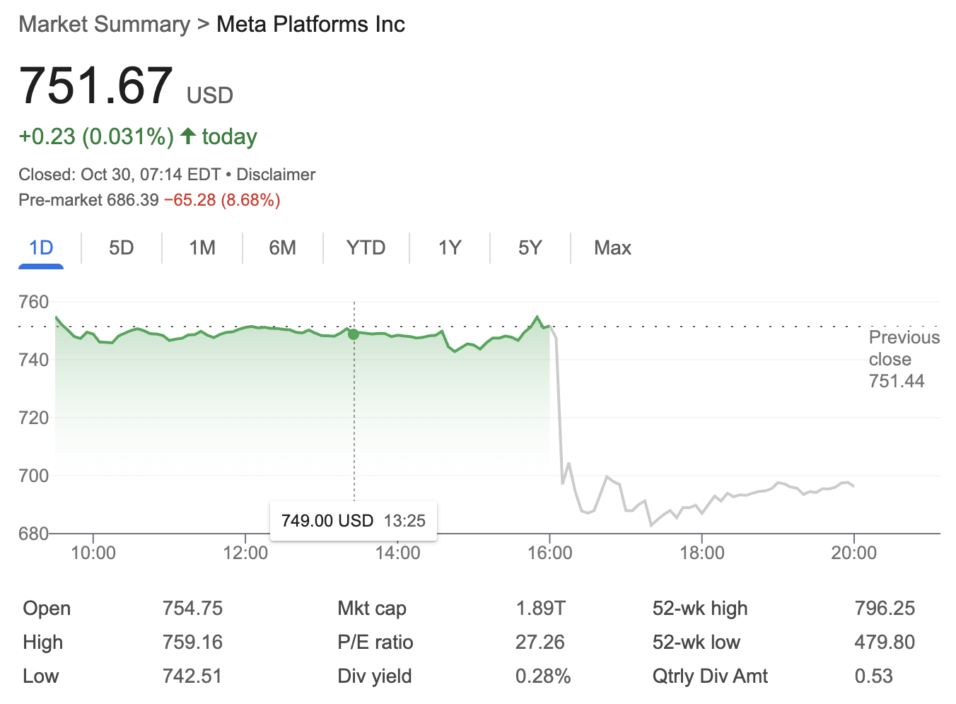 Meta’s Quarterly Profit Plummets 83% on One-Off Tax Charge, Signals Major Capital Spending Hike for 2026 image 0