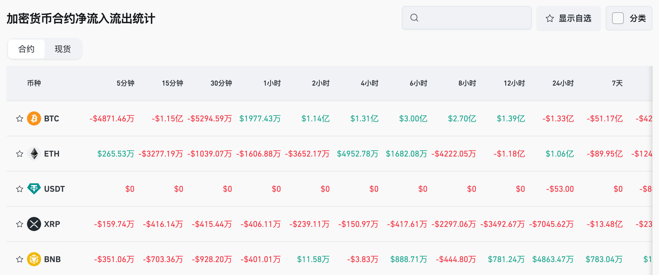 Щоденний ранковий звіт Bitget (24 вересня)｜Tether шукає приватне розміщення на 20 мільярдів доларів; SEC планує впровадити механізм