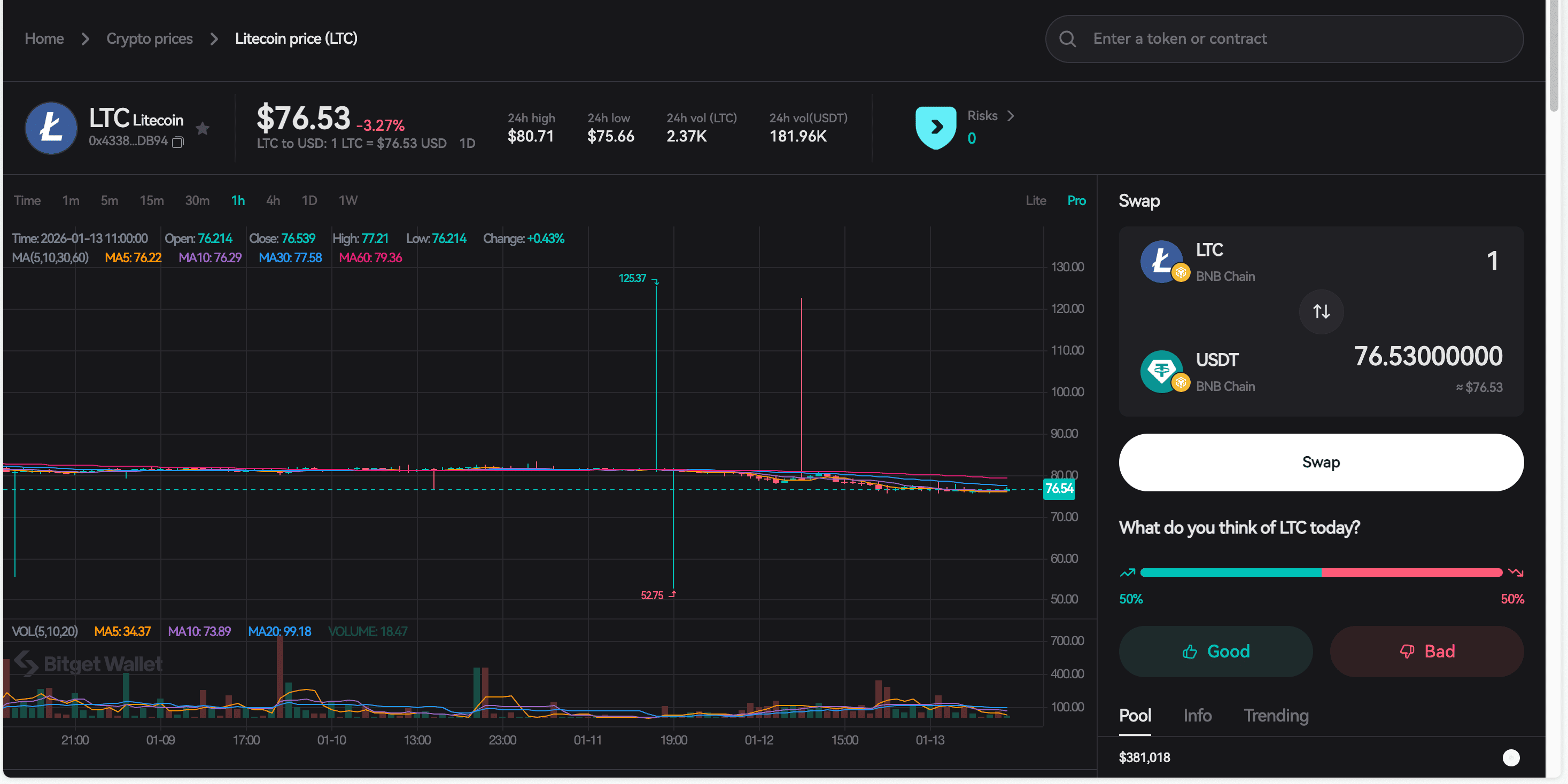 What is Litecoin (LTC): Layer-1 Cryptocurrency Built for Low Fees and Rapid Transaction Finality image 2