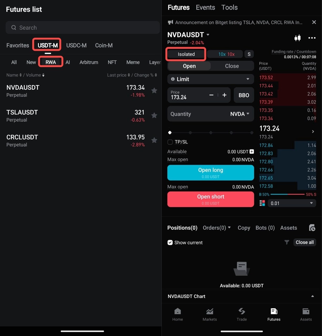 What is RWA Contract and How to Trade It on Bitget? image 4