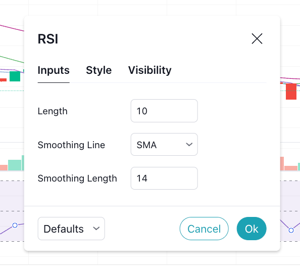 Como configurar indicadores CTA com o TradingView da Bitget image 5