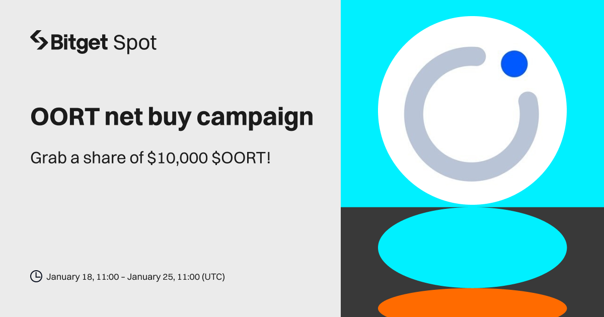 Join OORT Net Buy Campaign, share $10,000 worth of OORT! image 0