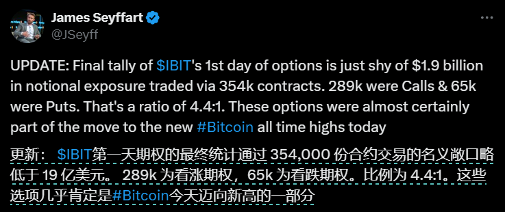 Bitget每日早报｜$LESTER官方地位被否，$ELIZA再度引发大小写风波【11月20日】 image 4