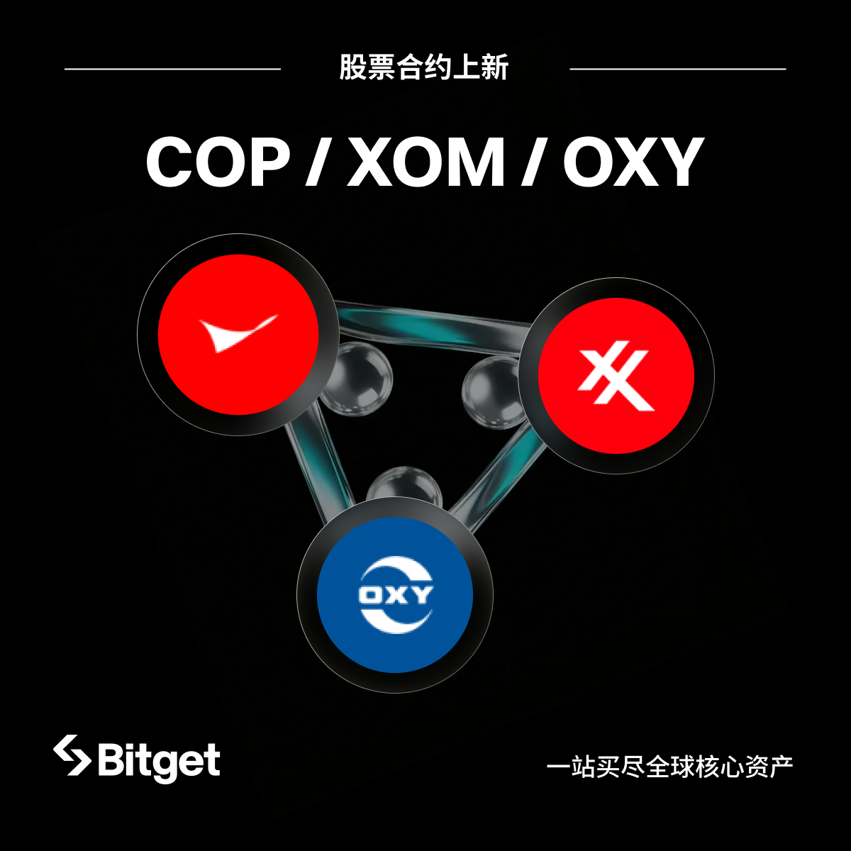 Bitget startet wichtige Futures-Kontrakte mit drei großen Ölkonzernen! COPUSDT, XOMUSDT, OXYUSDT [50-facher Hebel, gebührenfreier Handel, doppelte Aktionsvorteile] image 0