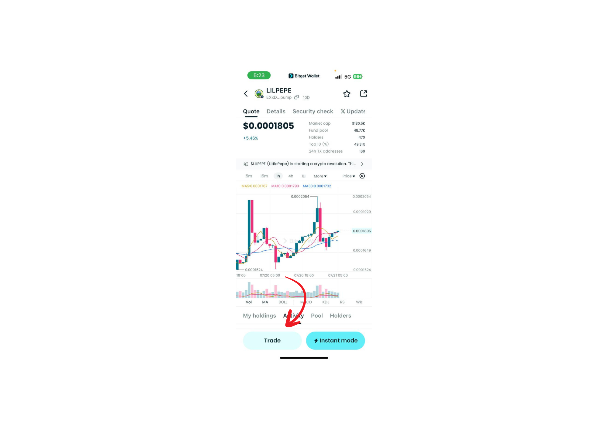 Little Pepe Presale Guide: What Is $LILPEPE Token? Everything You Need to Know Before the Public Listing image 6
