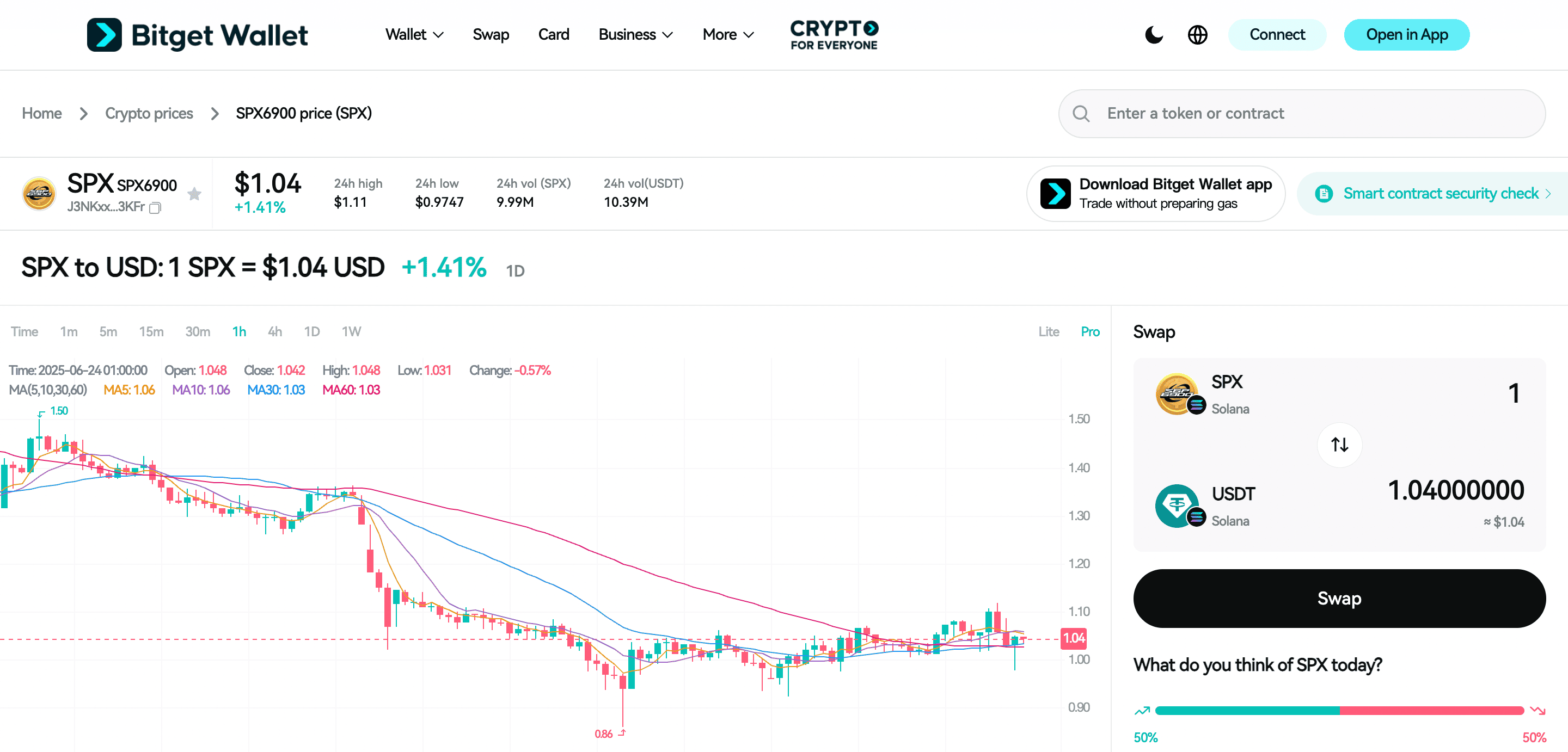 What Is SPX6900 (SPX)? How It Blends Humor, NFTs, and Cross-Chain Interoperability image 2