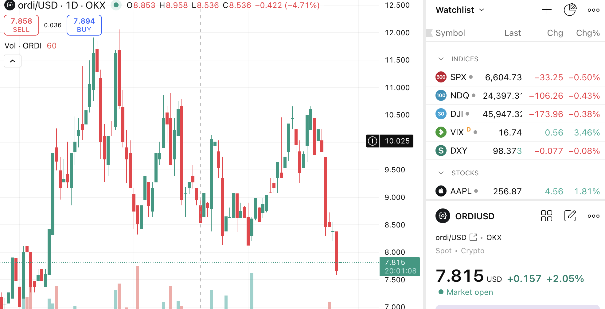 Bitlight Labs (LIGHT) Listing: $LIGHT Launch Date! Inside Bitlight’s Bitcoin-Native DeFi Protocol image 1
