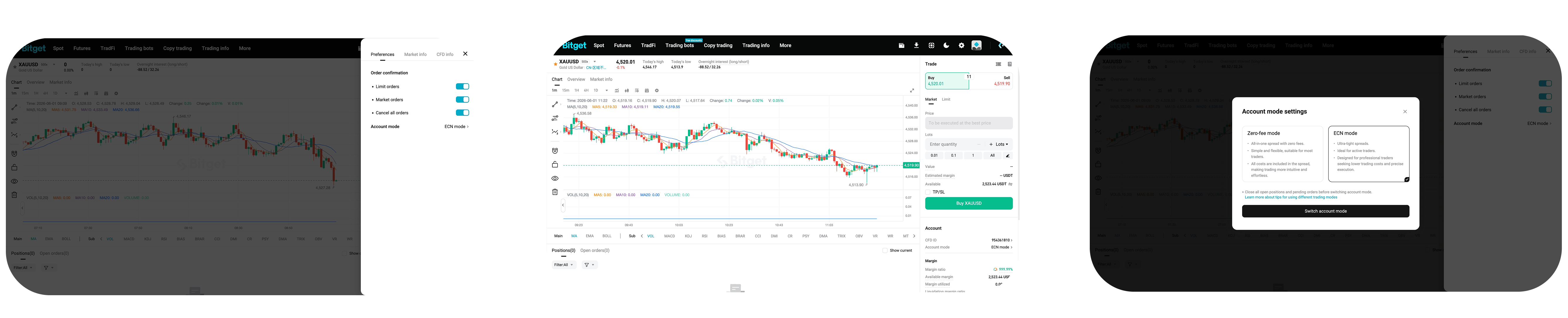 Руководство по запуску счета без комиссий для Bitget CFD: все, что вам нужно знать о новом режиме