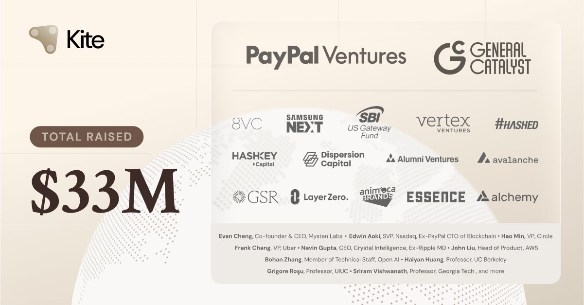 Kite AI (KITE) Price Prediction 2025–2030: Can PayPal’s $33M Agentic Web Project Reach $10? image 2